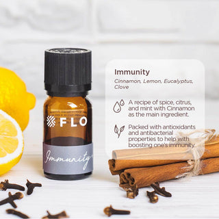 FLO Diffuser Go Recovery Bundle