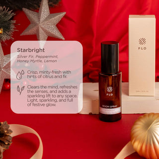 Room Spray - Christmas Edition