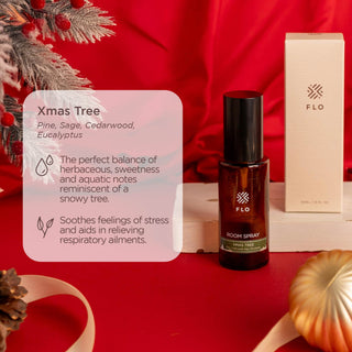 Room Spray - Christmas Edition