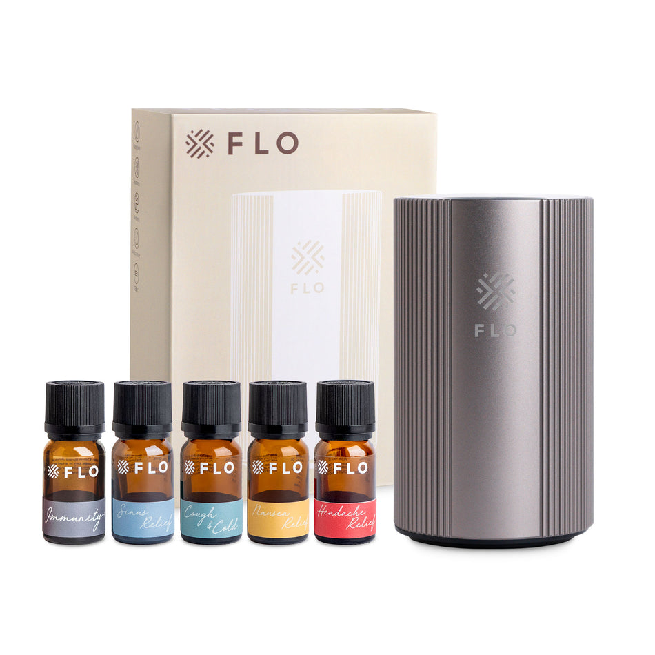 FLO Diffuser Go Recovery Bundle | FLO Aroma