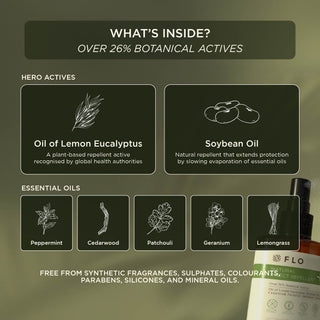 Natural Insect Repellent