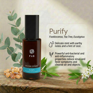Room Spray - Purify