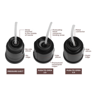 Comparison of the 3 different types of nozzles.
